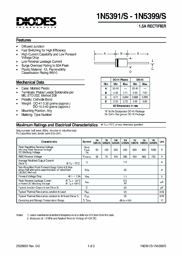 1N5392S_185783.PDF Datasheet