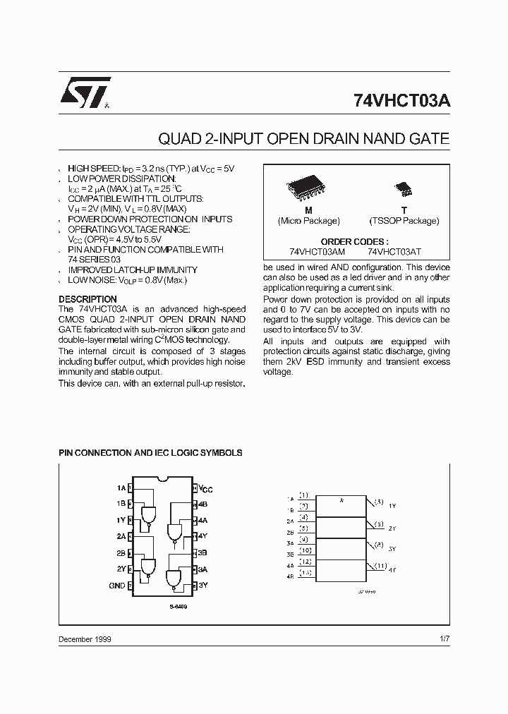 74VHCT03A_55593.PDF Datasheet