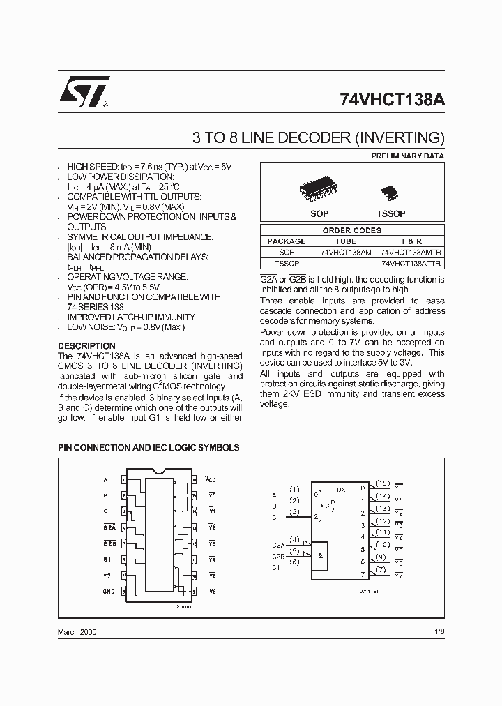 74VHCT138_55624.PDF Datasheet