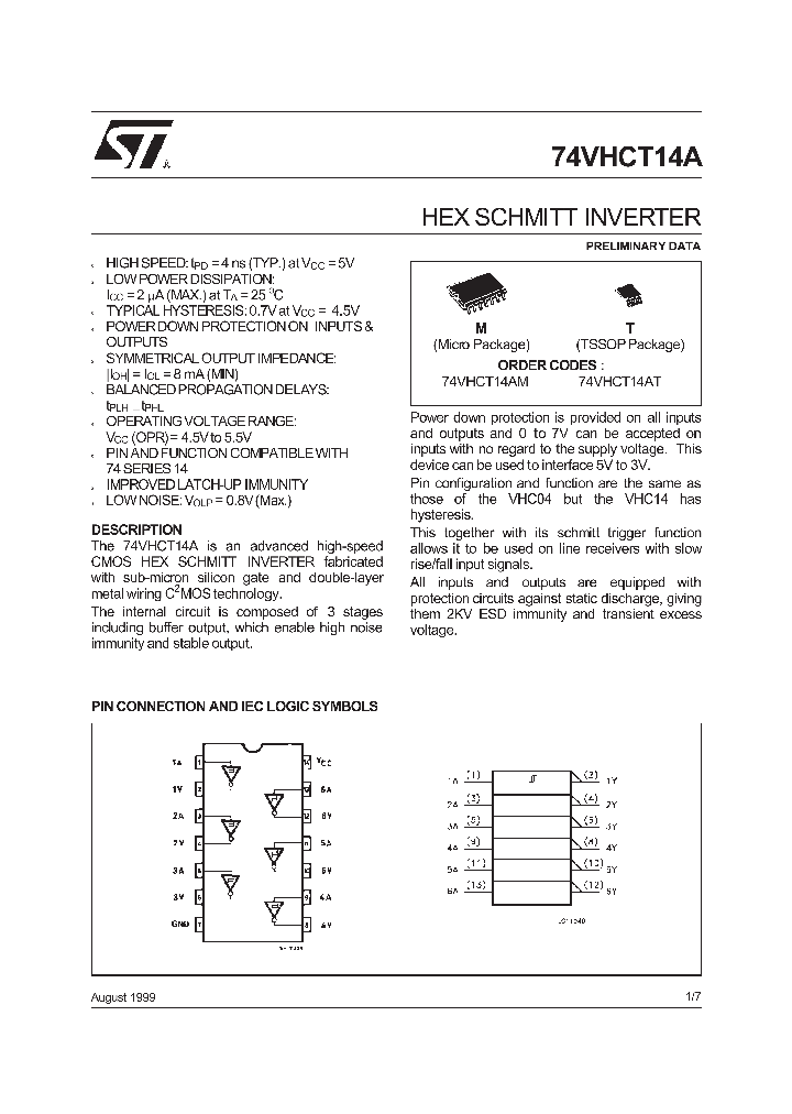 74VHCT14A_55637.PDF Datasheet