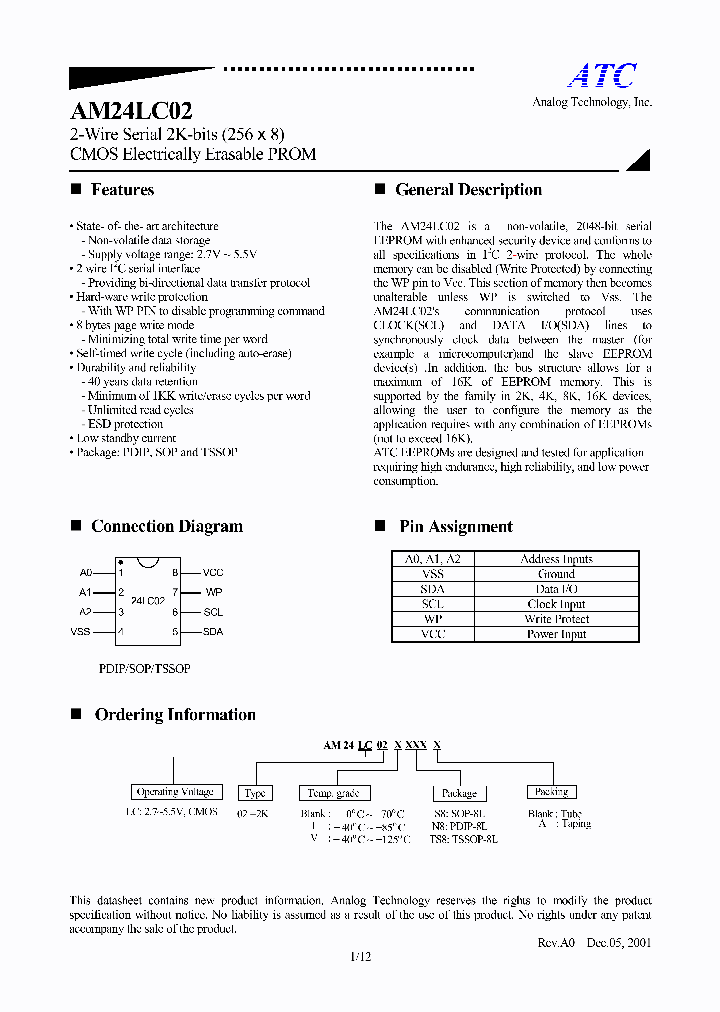 AM24LC02_78233.PDF Datasheet