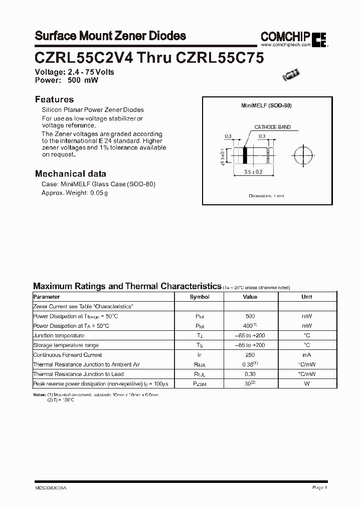 CZRL55C_42444.PDF Datasheet