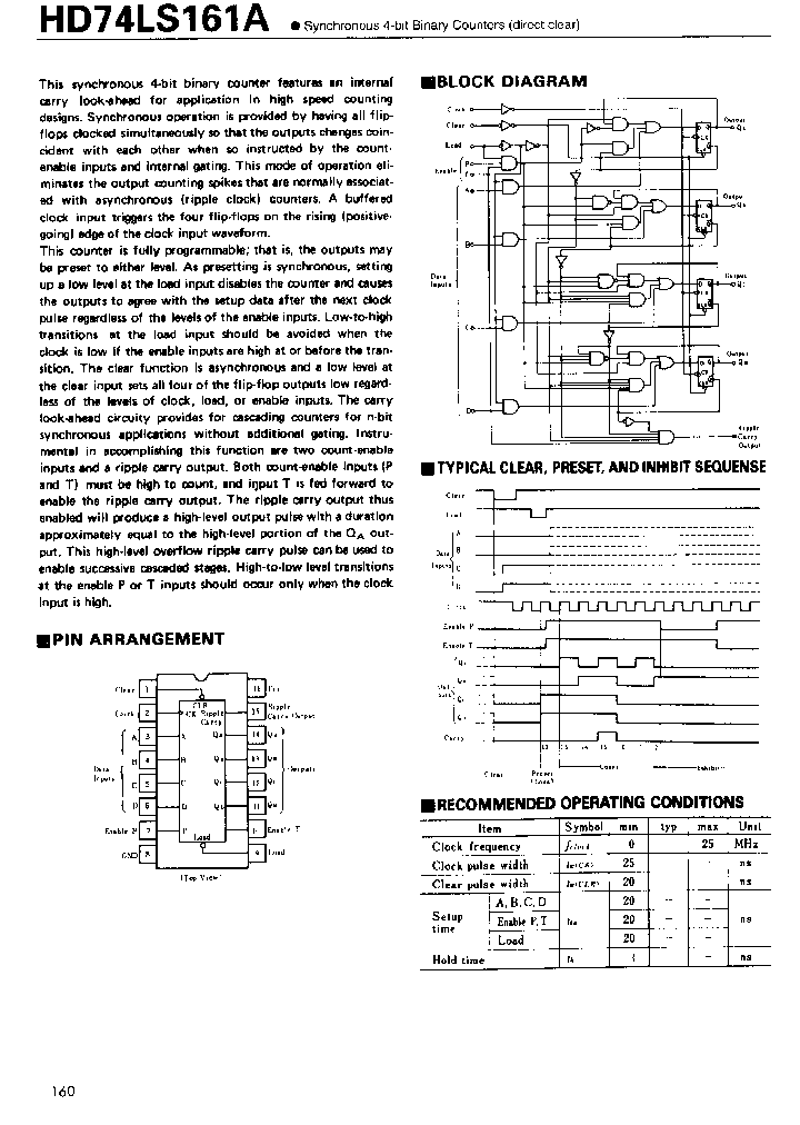 HD74LS161A_161771.PDF Datasheet