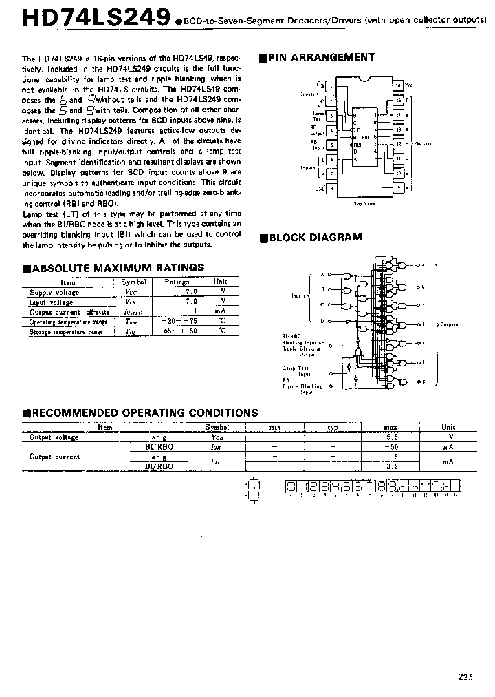 HD74LS249_19206.PDF Datasheet