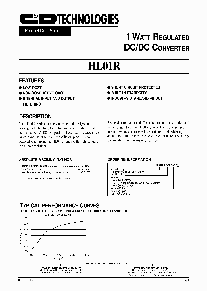 HL01R05S05_156492.PDF Datasheet