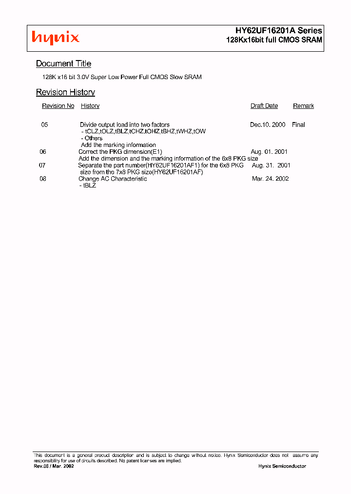 HY62UF16201A_60353.PDF Datasheet