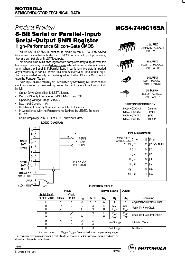 MC54HC165AJ_175936.PDF Datasheet