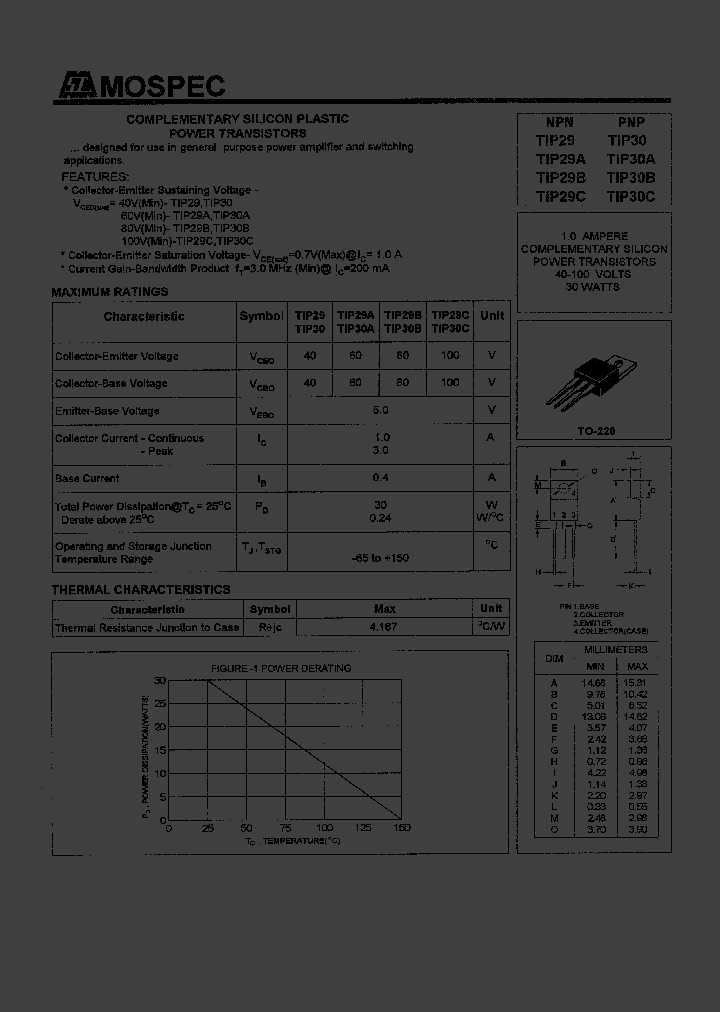 TIP29C_69080.PDF Datasheet
