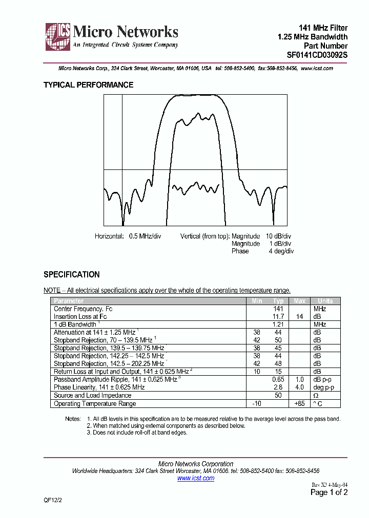 SF0141BA03092S_297671.PDF Datasheet