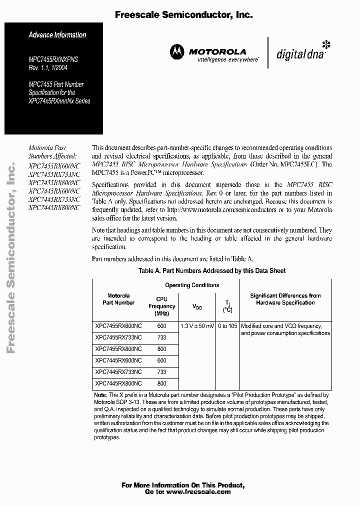 XPC7455RX600NC_246932.PDF Datasheet