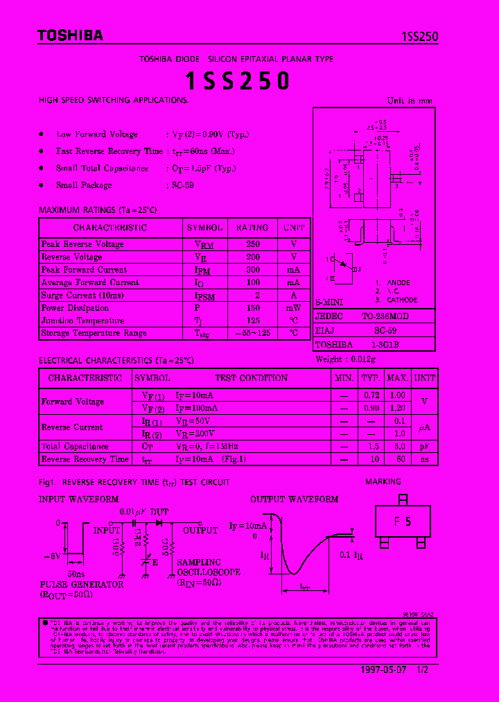 1SS250_216187.PDF Datasheet