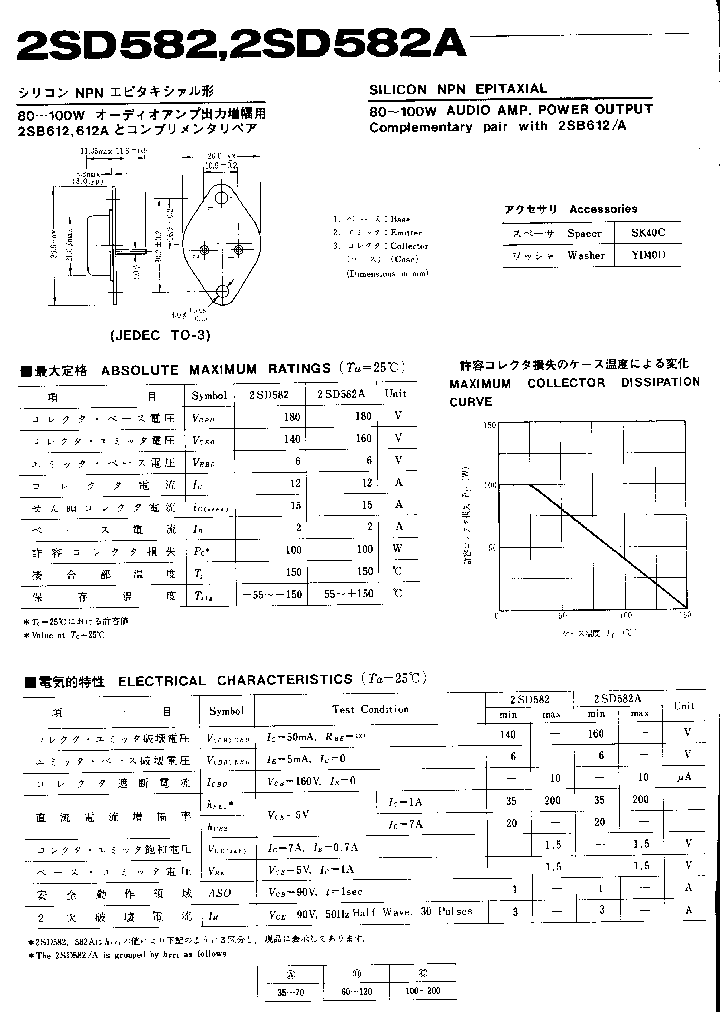 2SD582_261216.PDF Datasheet