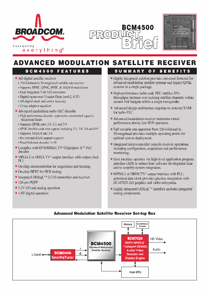 Bcm4500 3995.pdf Datasheet Download --- Ic-on-line