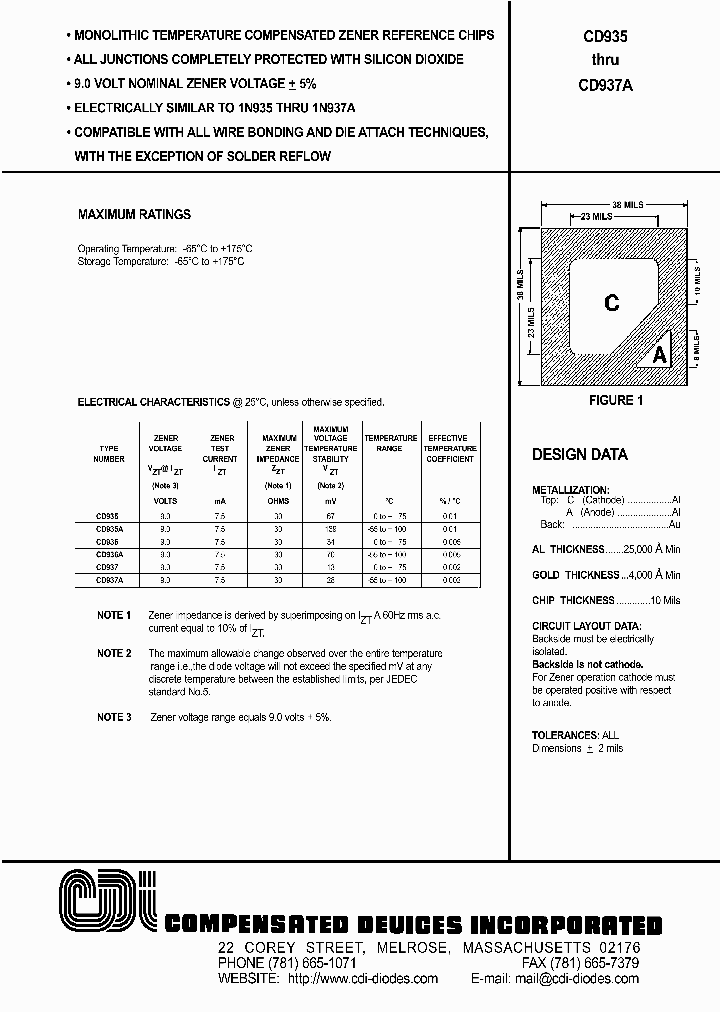 CD935_244198.PDF Datasheet