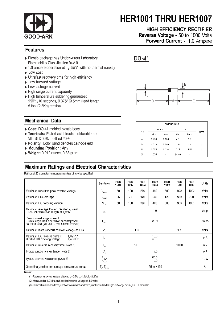 HER1001_215839.PDF Datasheet