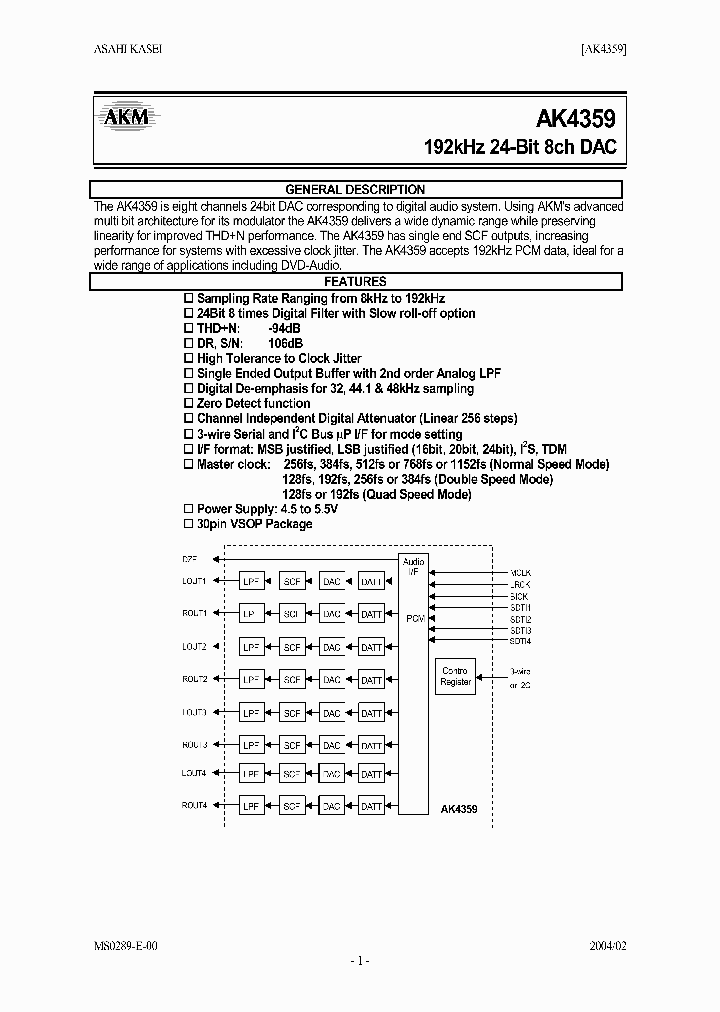 AK4359_274465.PDF Datasheet