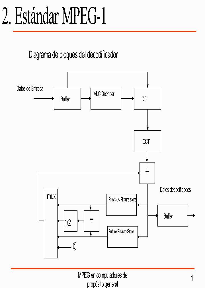 MPEG1_156340.PDF Datasheet