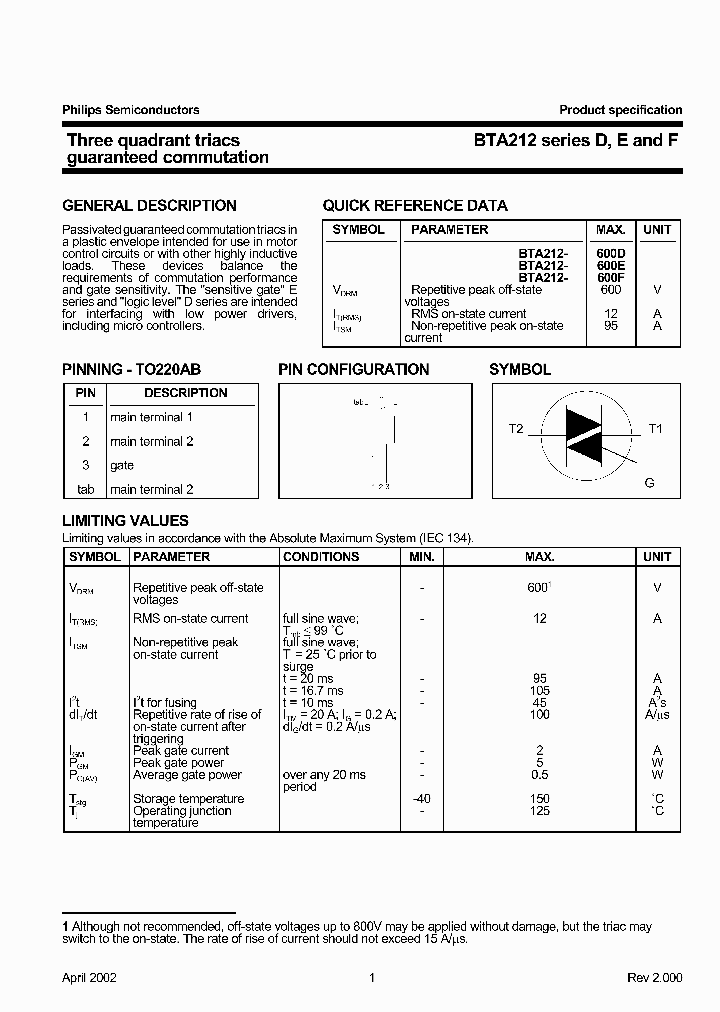 BTA212DSERIES_319288.PDF Datasheet