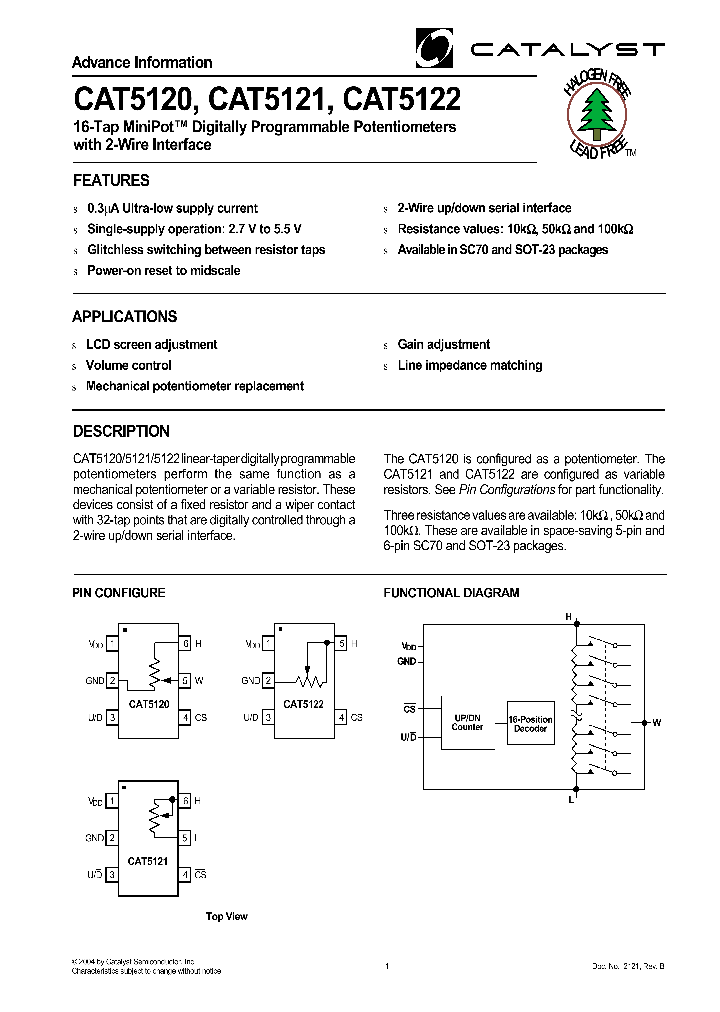 CAT5120CAT5121_202065.PDF Datasheet