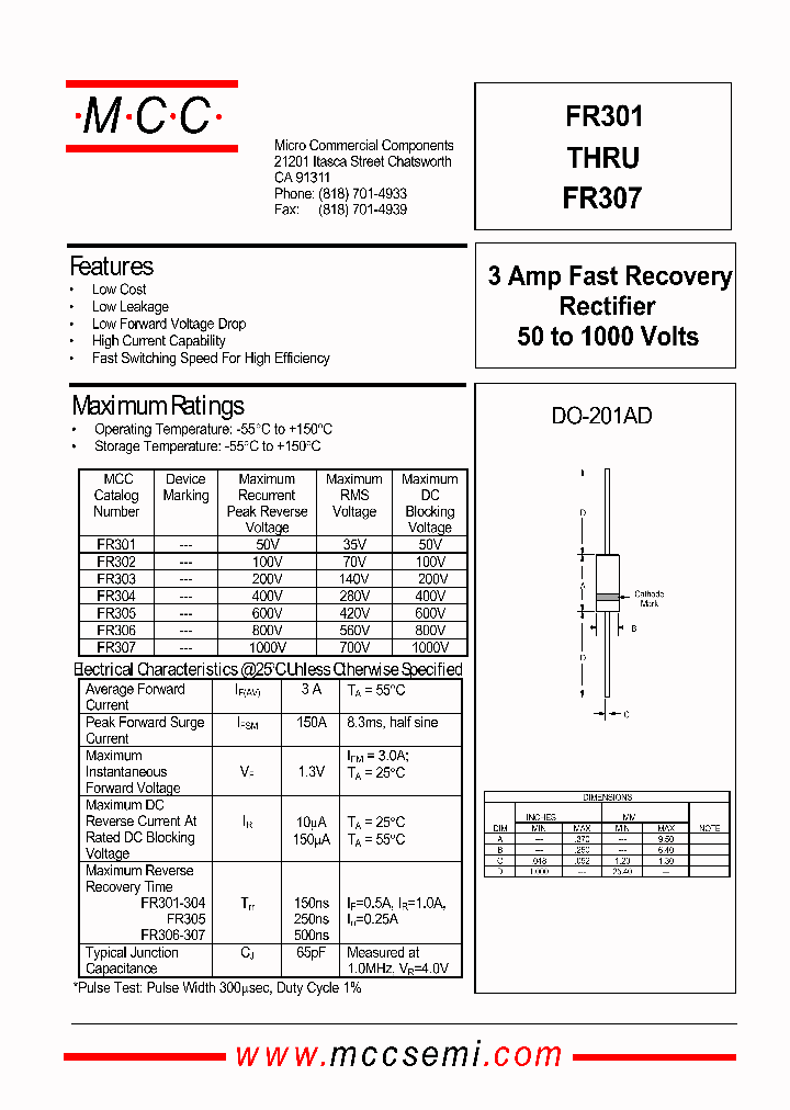 Exam MCC-201 Tutorial