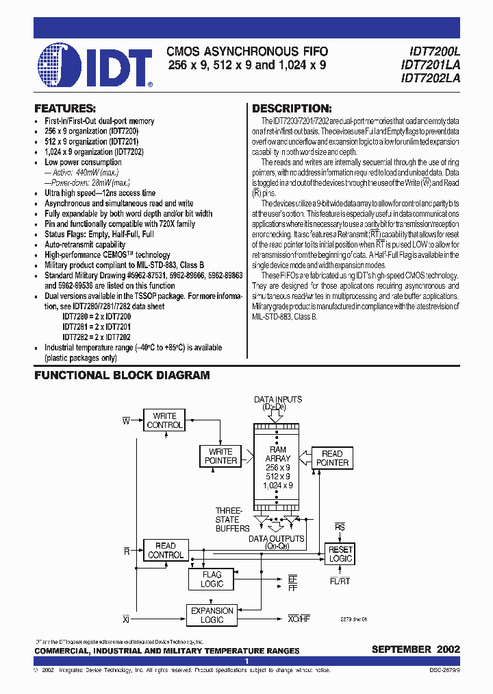 IDT7202LA_332959.PDF Datasheet