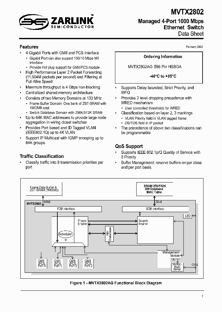 MVTX2802_312374.PDF Datasheet