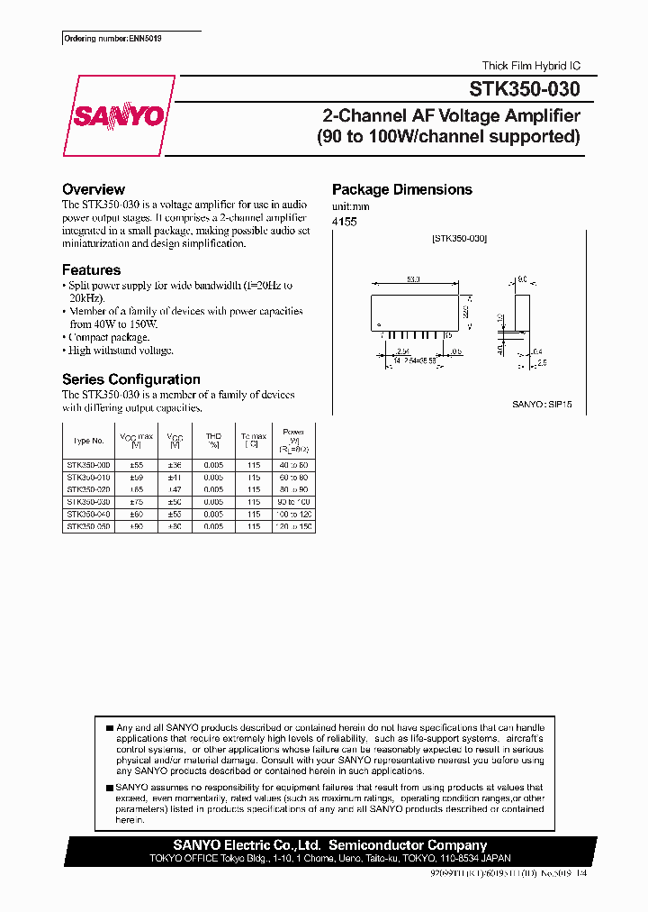 Reliable 030-100 Cram Materials