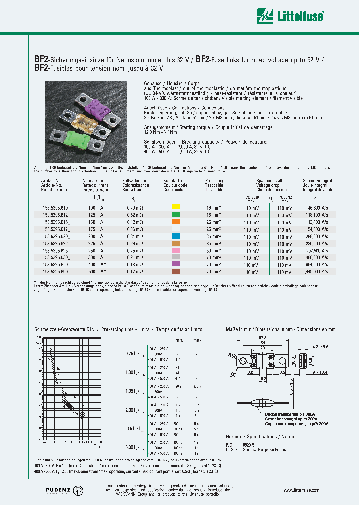 1535395617_372275.PDF Datasheet