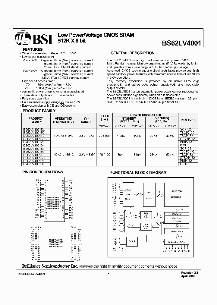 BS62LV4001TI_118358.PDF Datasheet