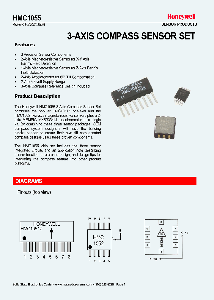 HMC1055_388165.PDF Datasheet