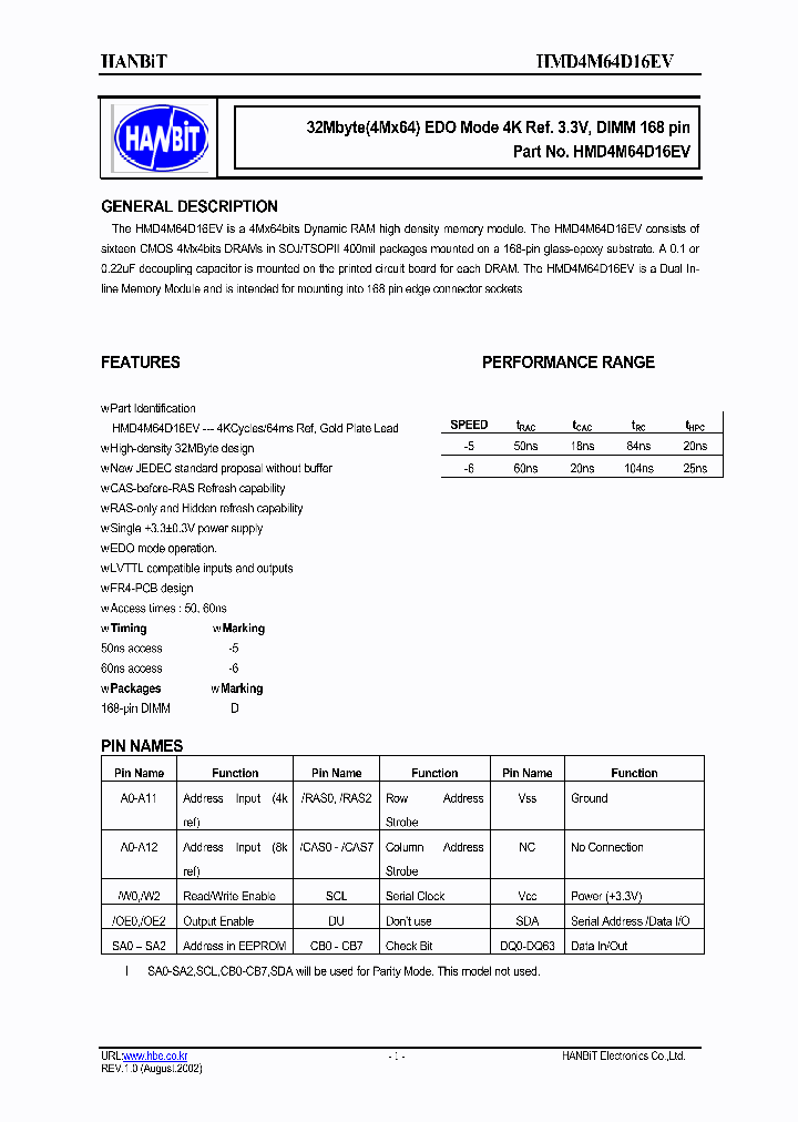 HMD4M64D16EV_394324.PDF Datasheet