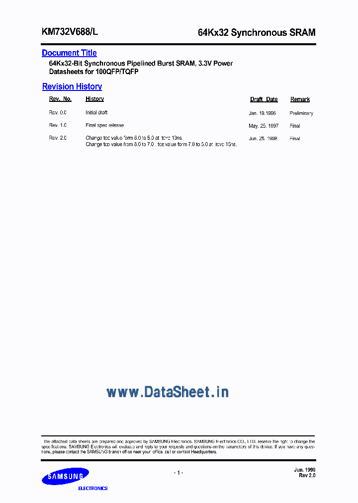 KM732V688_407259.PDF Datasheet