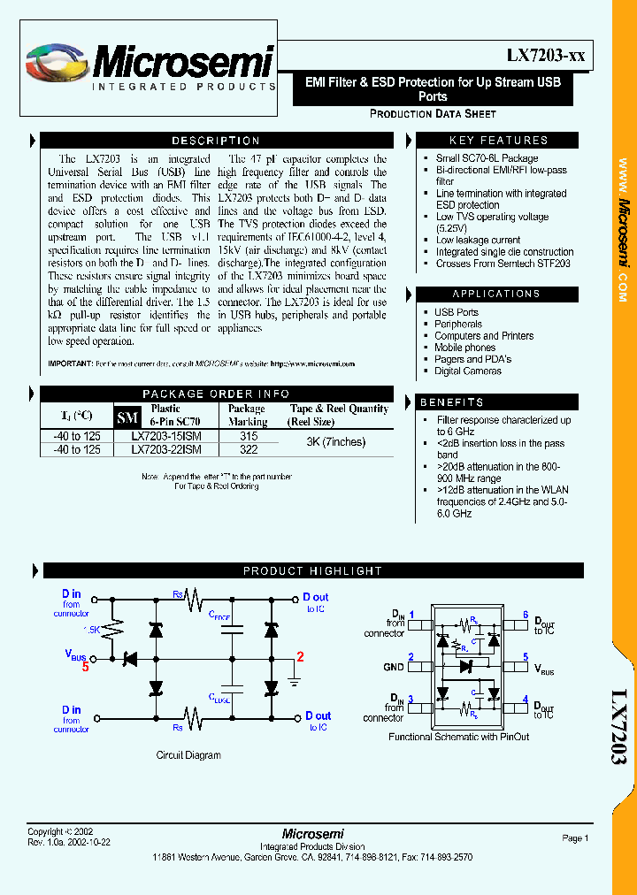 ESD Protection and EMI Filters - STMicroelectronics