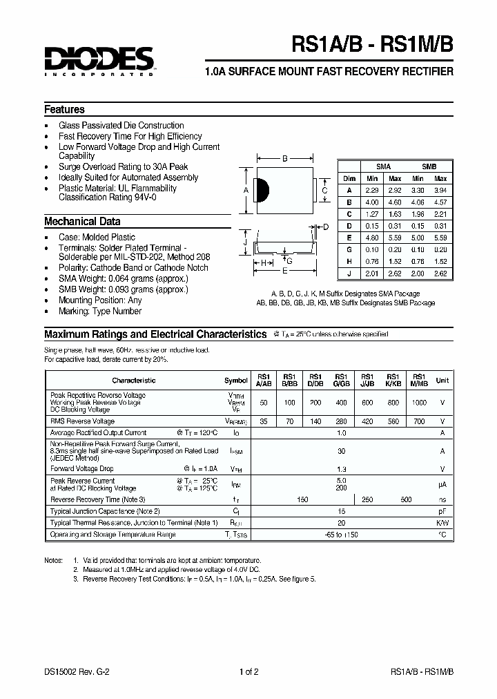 RS1A_405233.PDF Datasheet