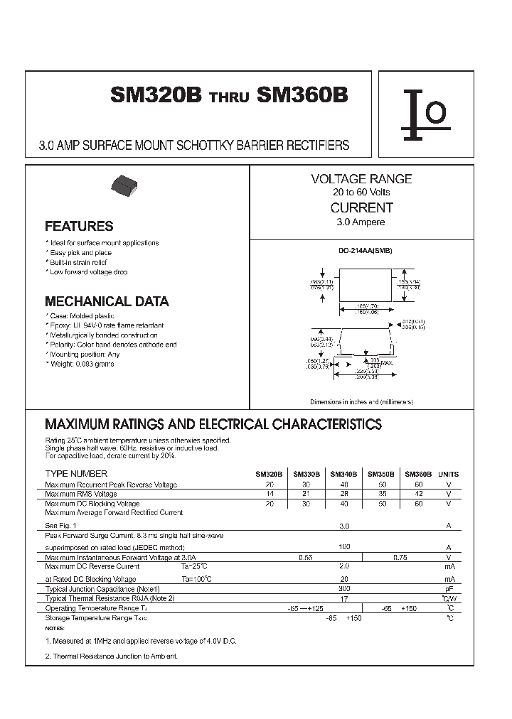 SM340B_396912.PDF Datasheet