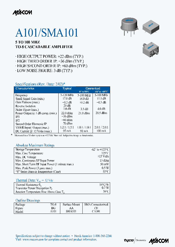 SMA101_401529.PDF Datasheet