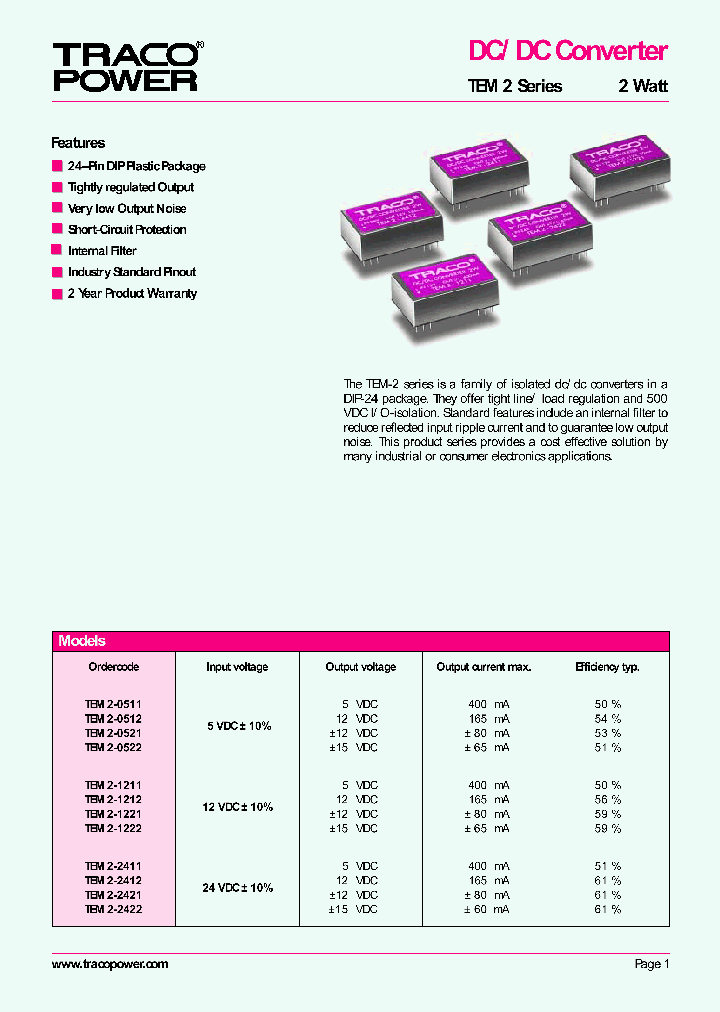 TEM2-0512_406663.PDF Datasheet