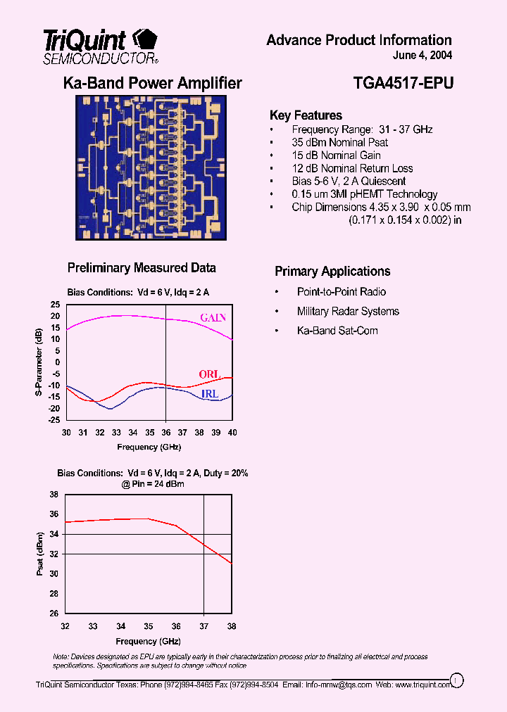 TGA4517-EPU_406114.PDF Datasheet