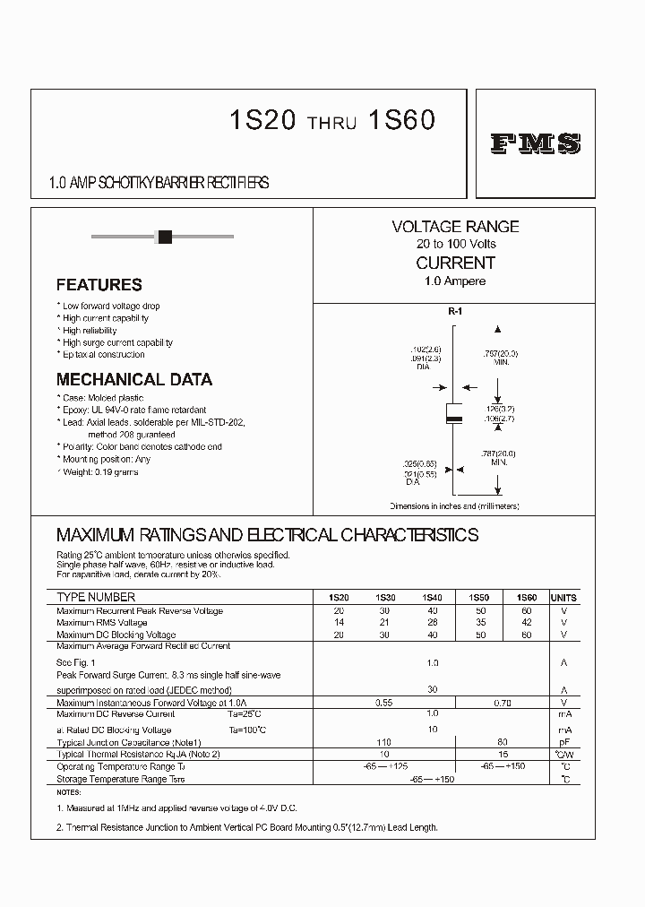 1S20_439769.PDF Datasheet