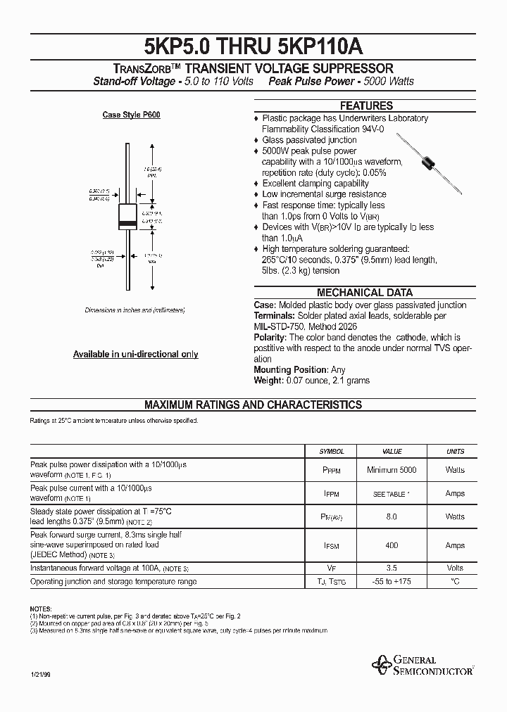 5KP50_414828.PDF Datasheet