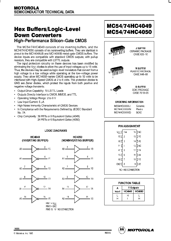 MC54HC4049_437090.PDF Datasheet