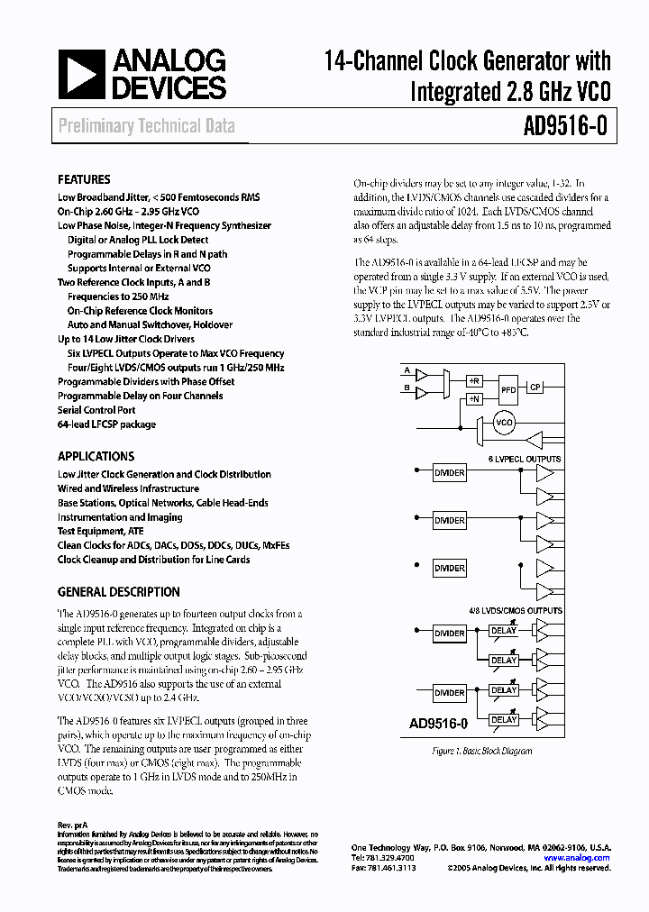 AD95160_496319.PDF Datasheet