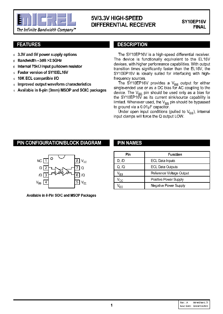 SY10EP16V_516392.PDF Datasheet