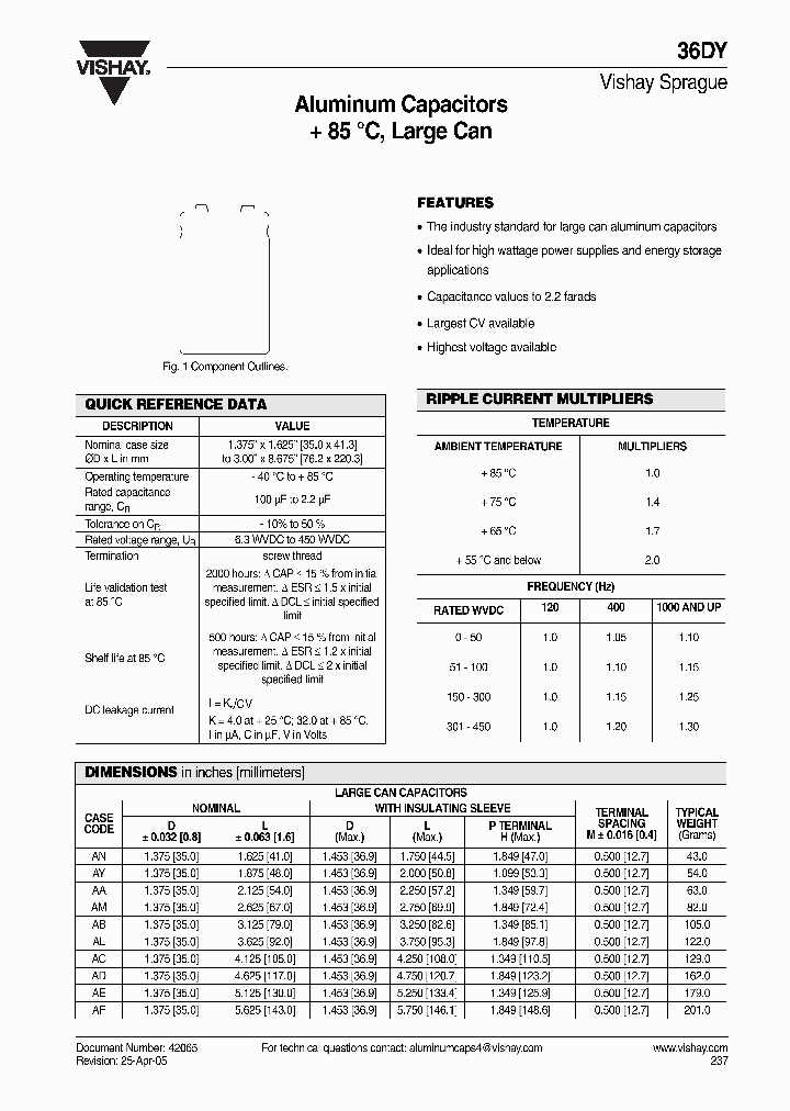 36DY474F010CC2A_359009.PDF Datasheet