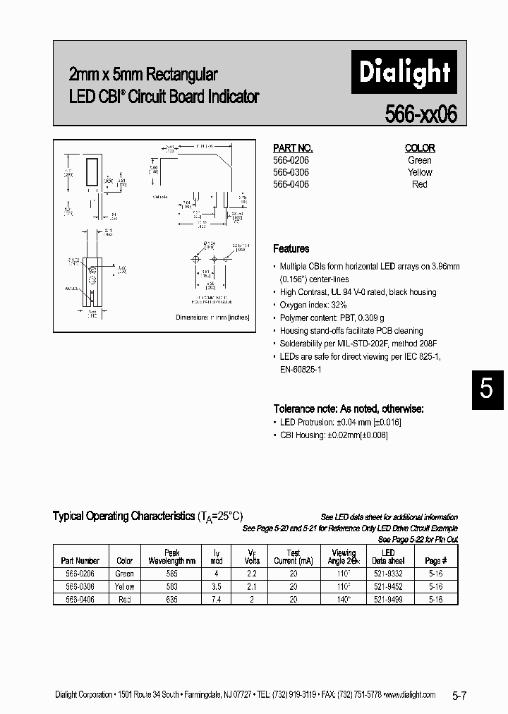 Review 156-566 Guide