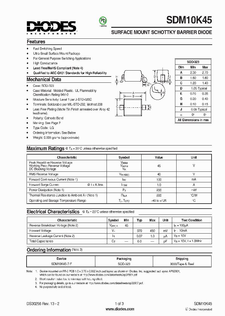 SDM10K451_726915.PDF Datasheet