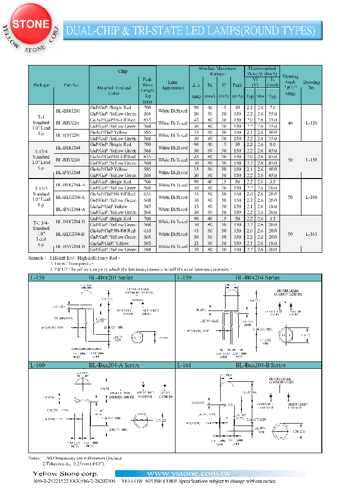 BL-BEG204_900016.PDF Datasheet