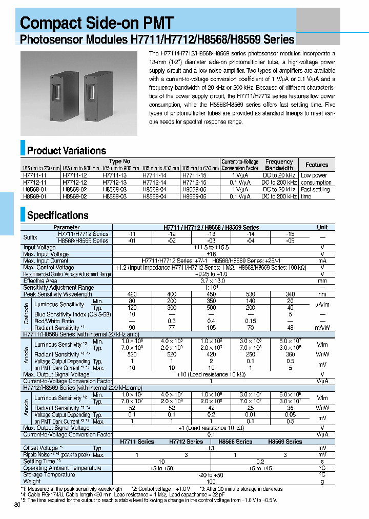 H8568-01_838989.PDF Datasheet