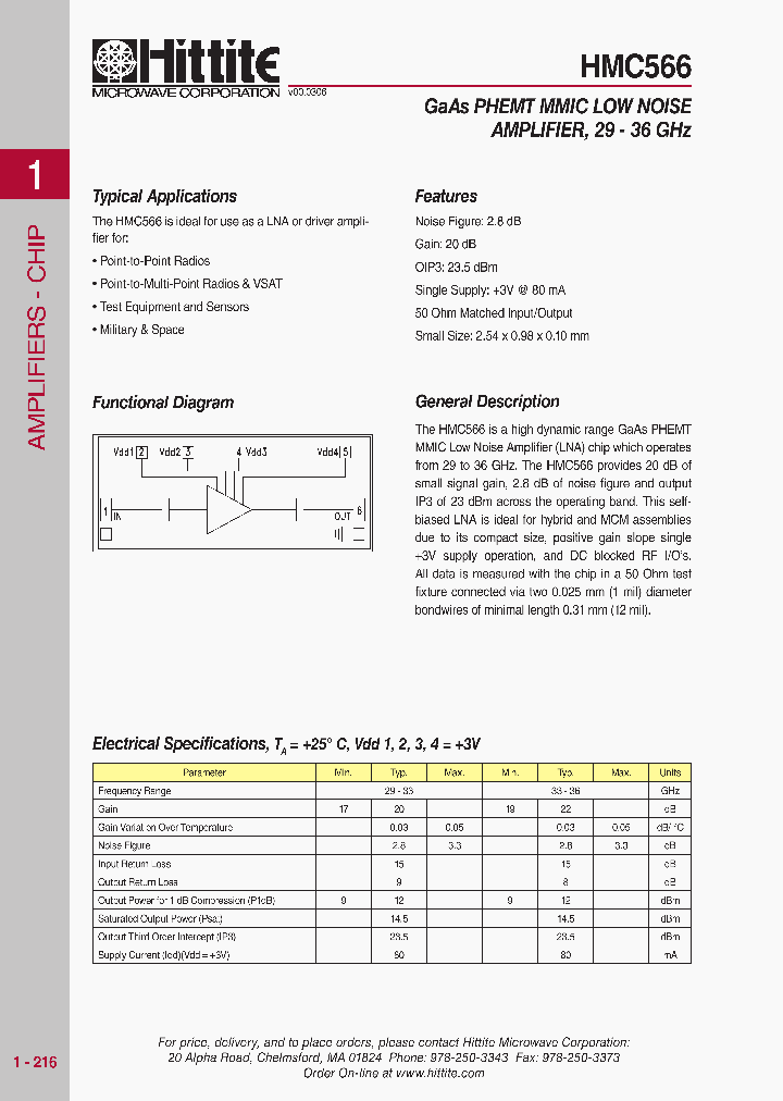 HMC566_616253.PDF Datasheet