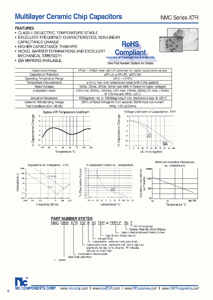 NMC_960905.PDF Datasheet